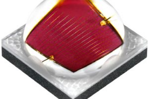 Cree XP-L horticultural red