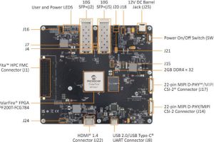 Microchip mpf200 Ethernet sensor bridge