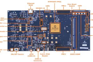 Microchip space fpga PolarFire dev kit